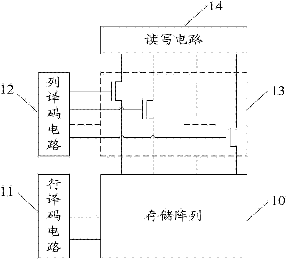 Storage and column decoding circuit thereof