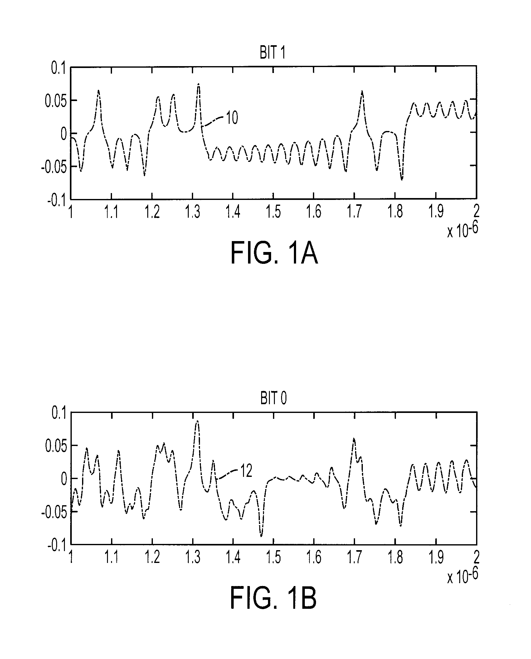 Method and Apparatus for Secure Digital Communications Using Chaotic Signals
