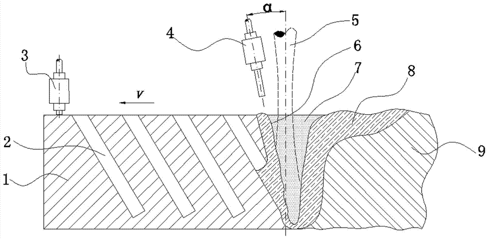A method for ultrasonic-assisted laser deep penetration welding of plates