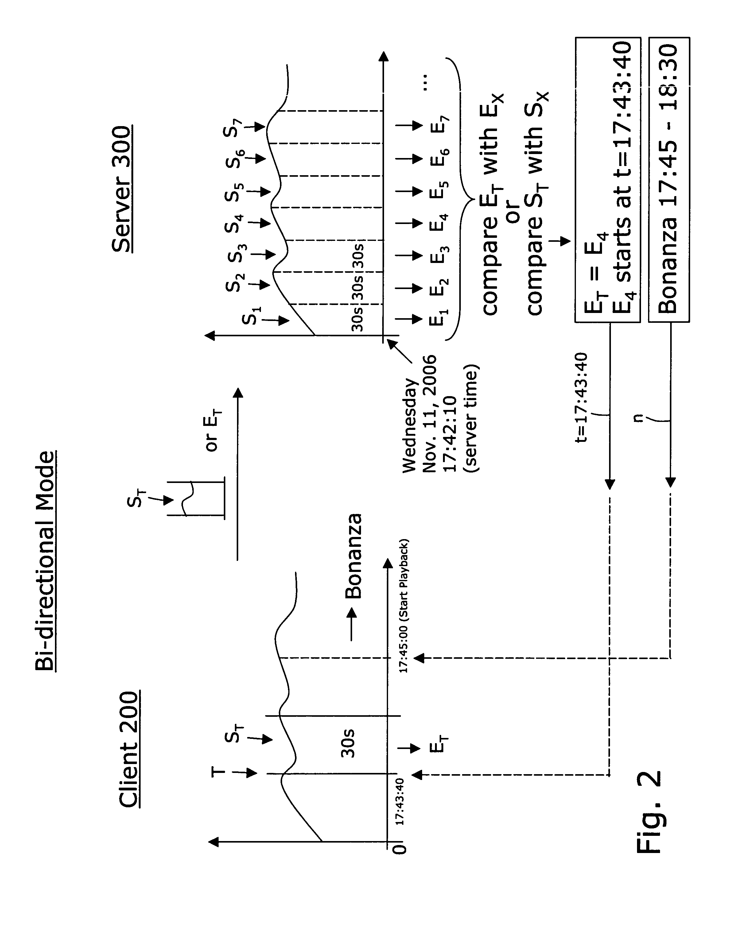 Method for determining a point in time within an audio signal