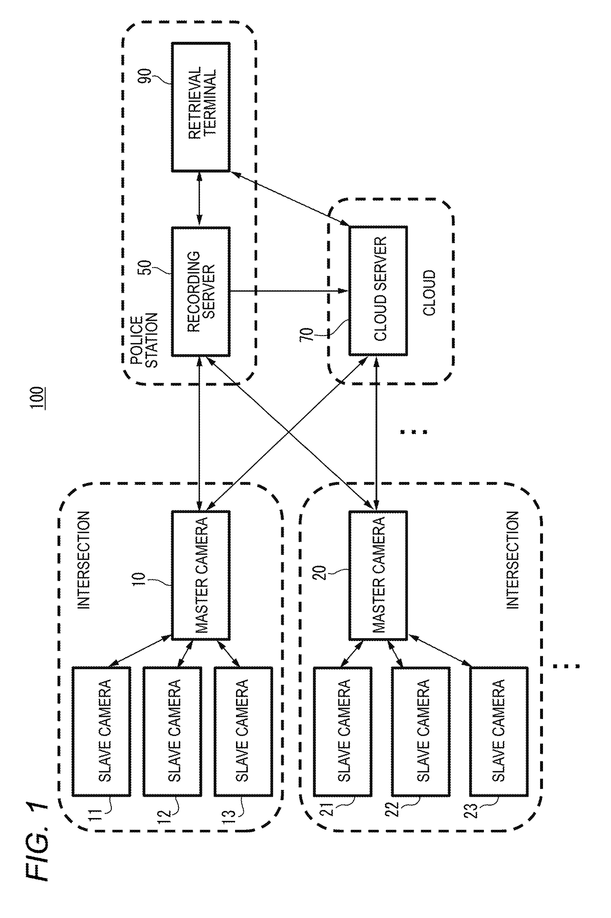 Image retrieval assist device and image retrieval assist method