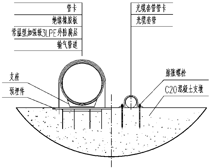 Oil and gas pipeline water area pipe-jacking tunnel crossing engineering design method based on water filling operation