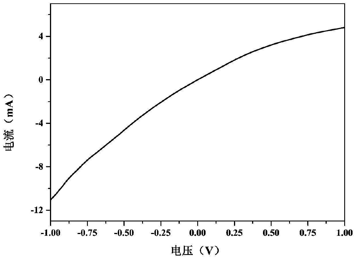 Ultra-thin film infrared broadband thermoelectronic photoelectric detector