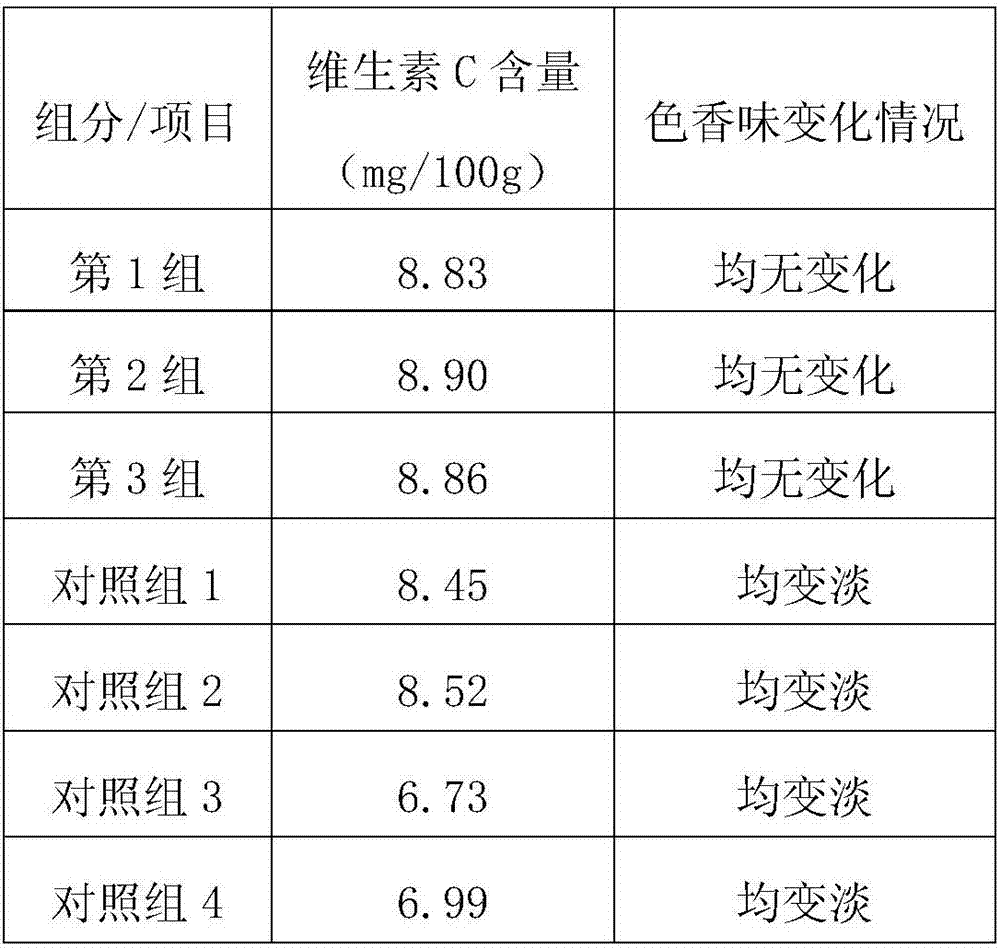 Method for preparing mango powder