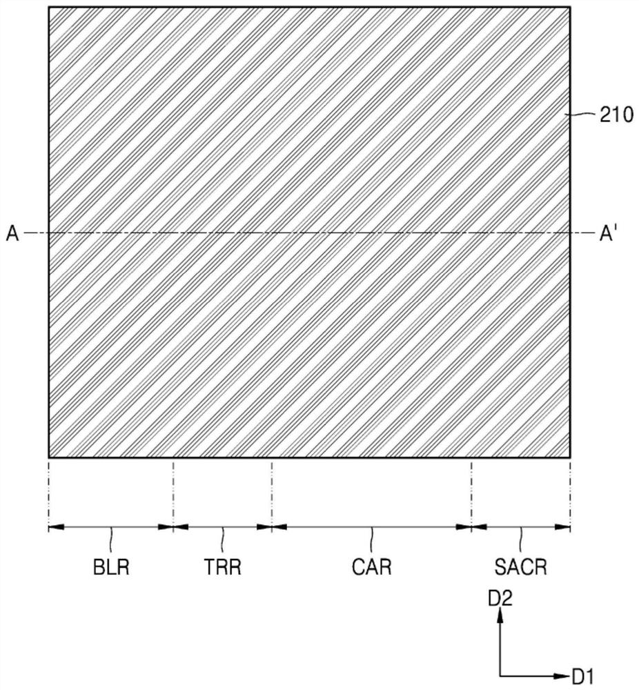 Semiconductor memory devices