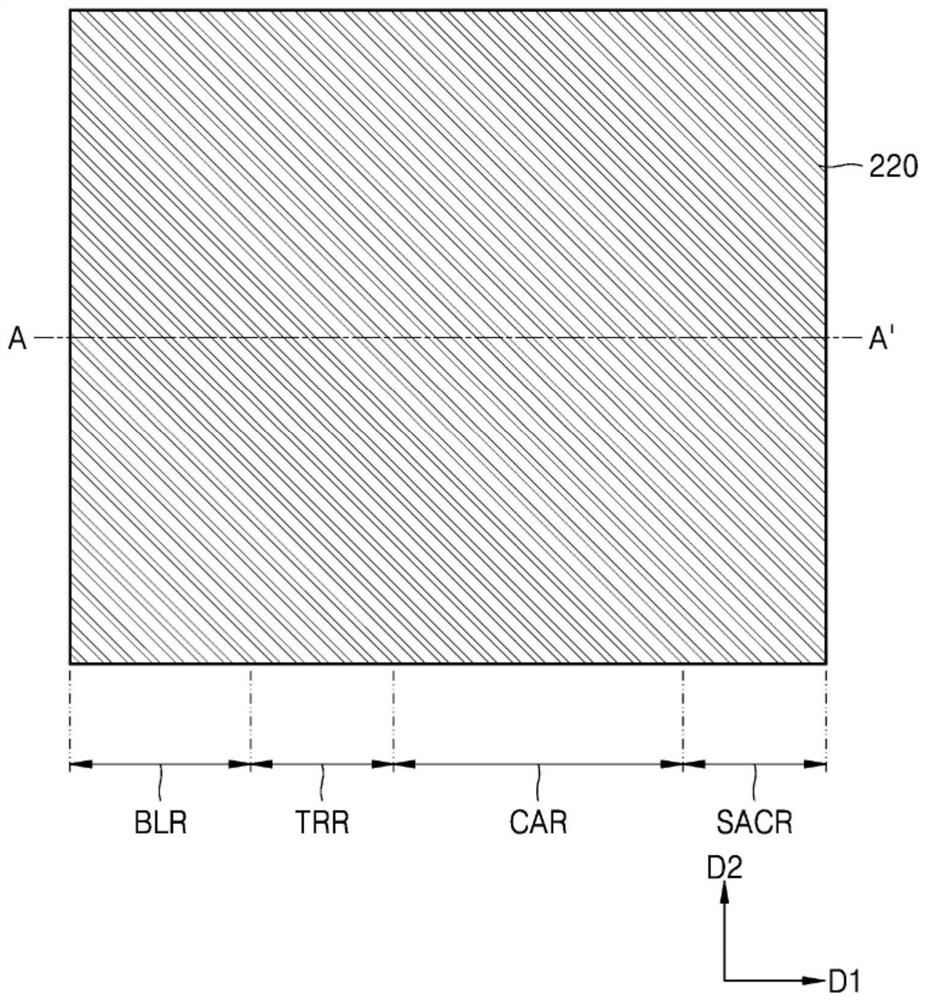 Semiconductor memory devices