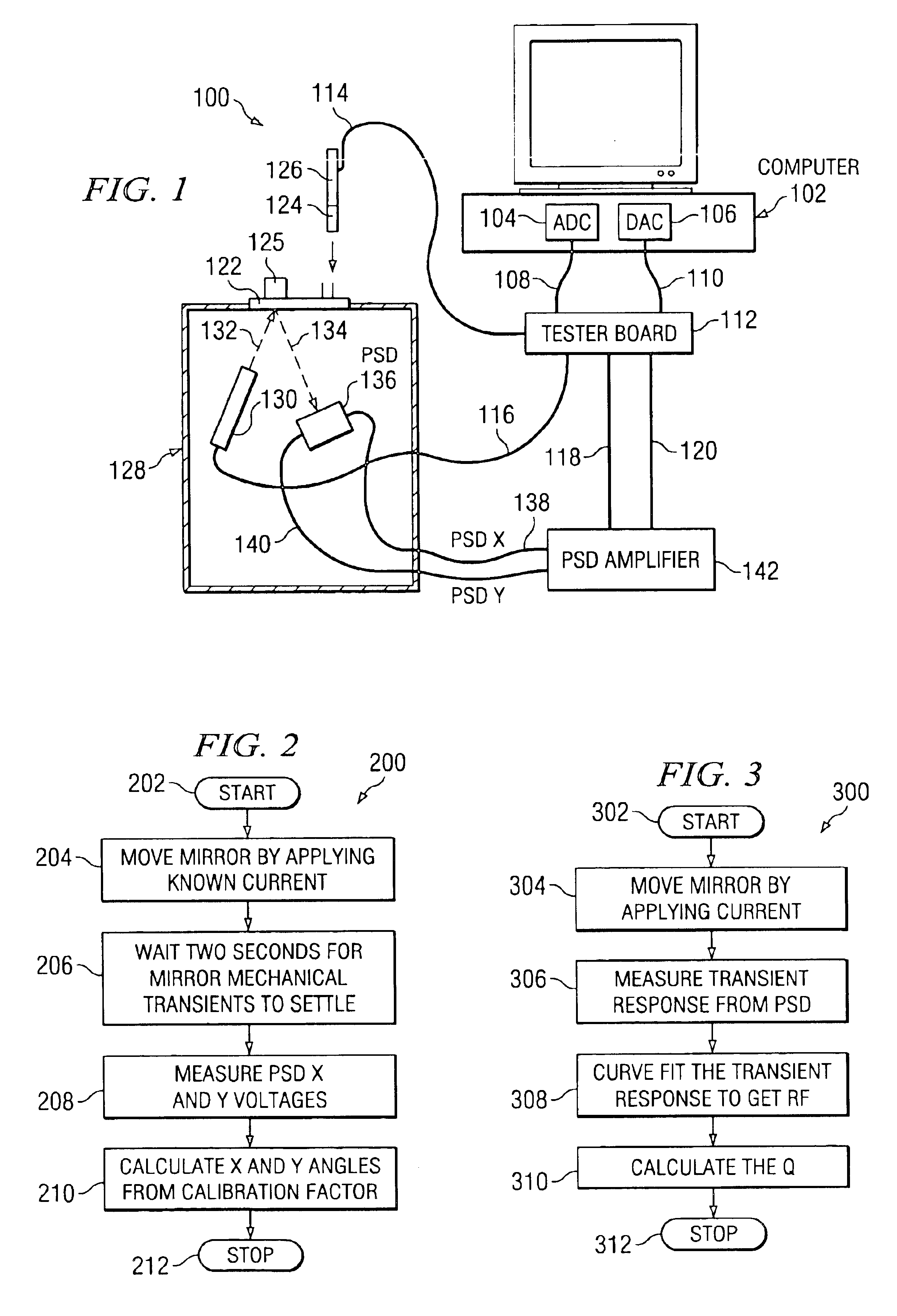 Automatic test system for an analog micromirror device
