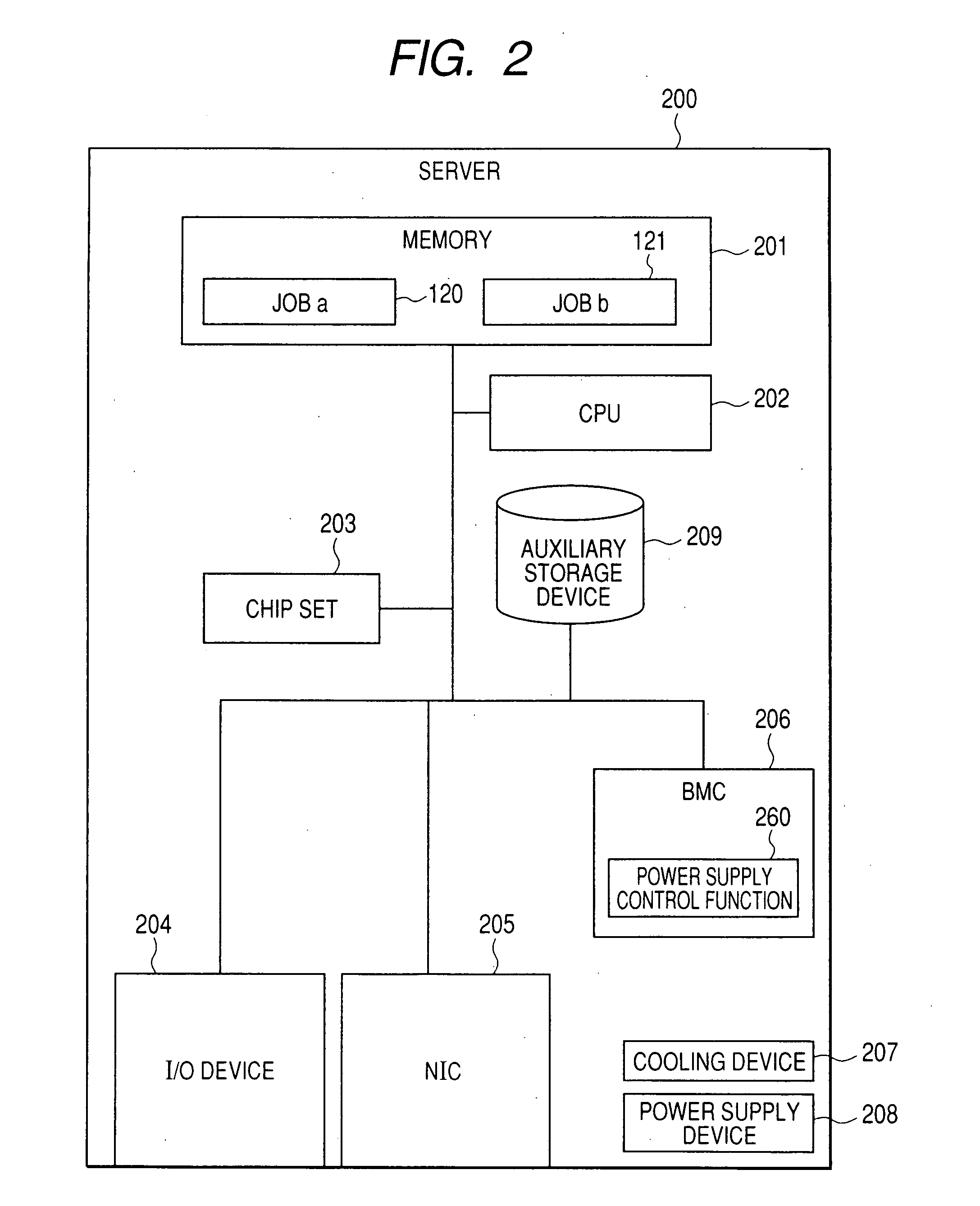 Method and computer program for reducing power consumption of a computing system