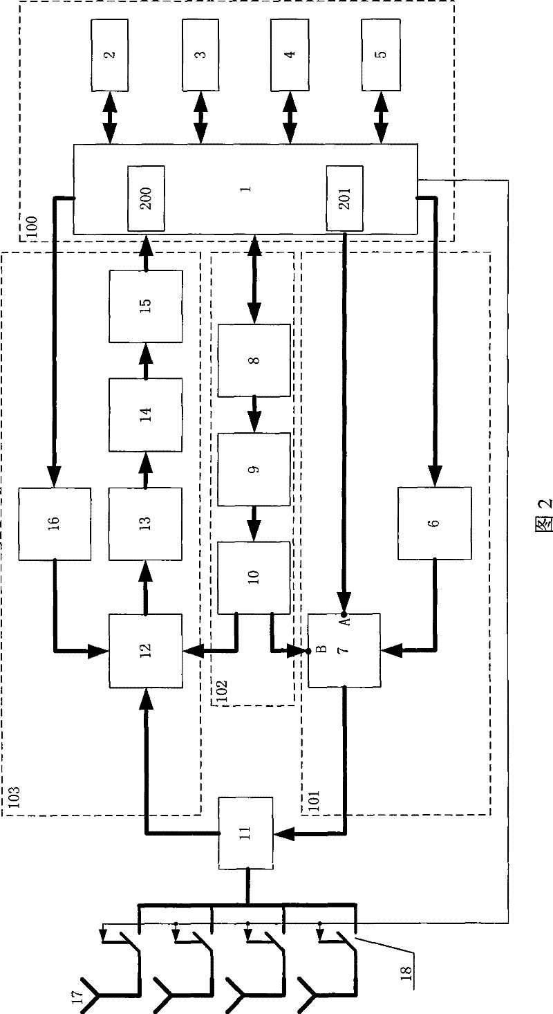 Multi-protocol ultrahigh frequency reader-writer