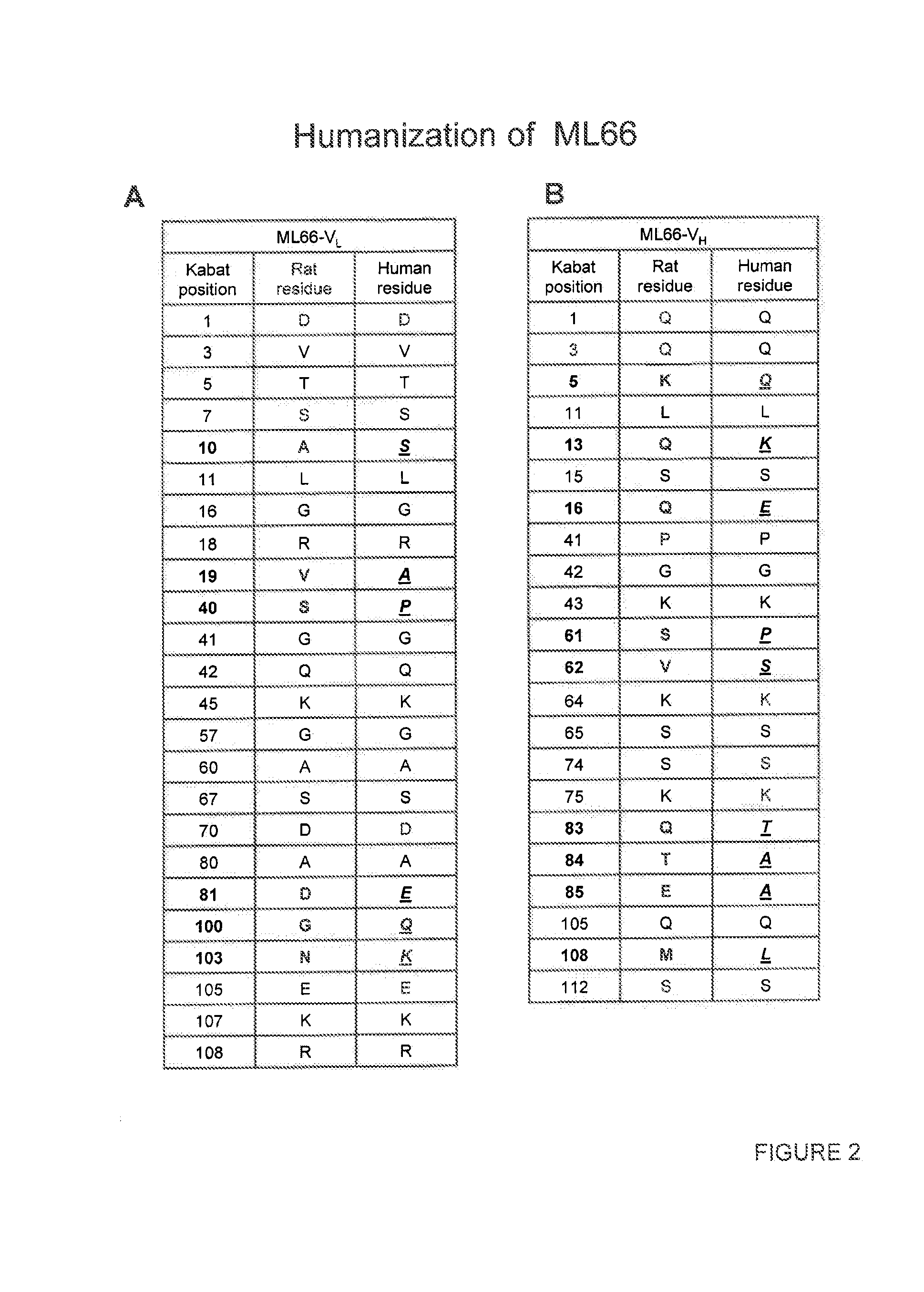 Non-antagonistic egfr-binding molecules and immunoconjugates thereof