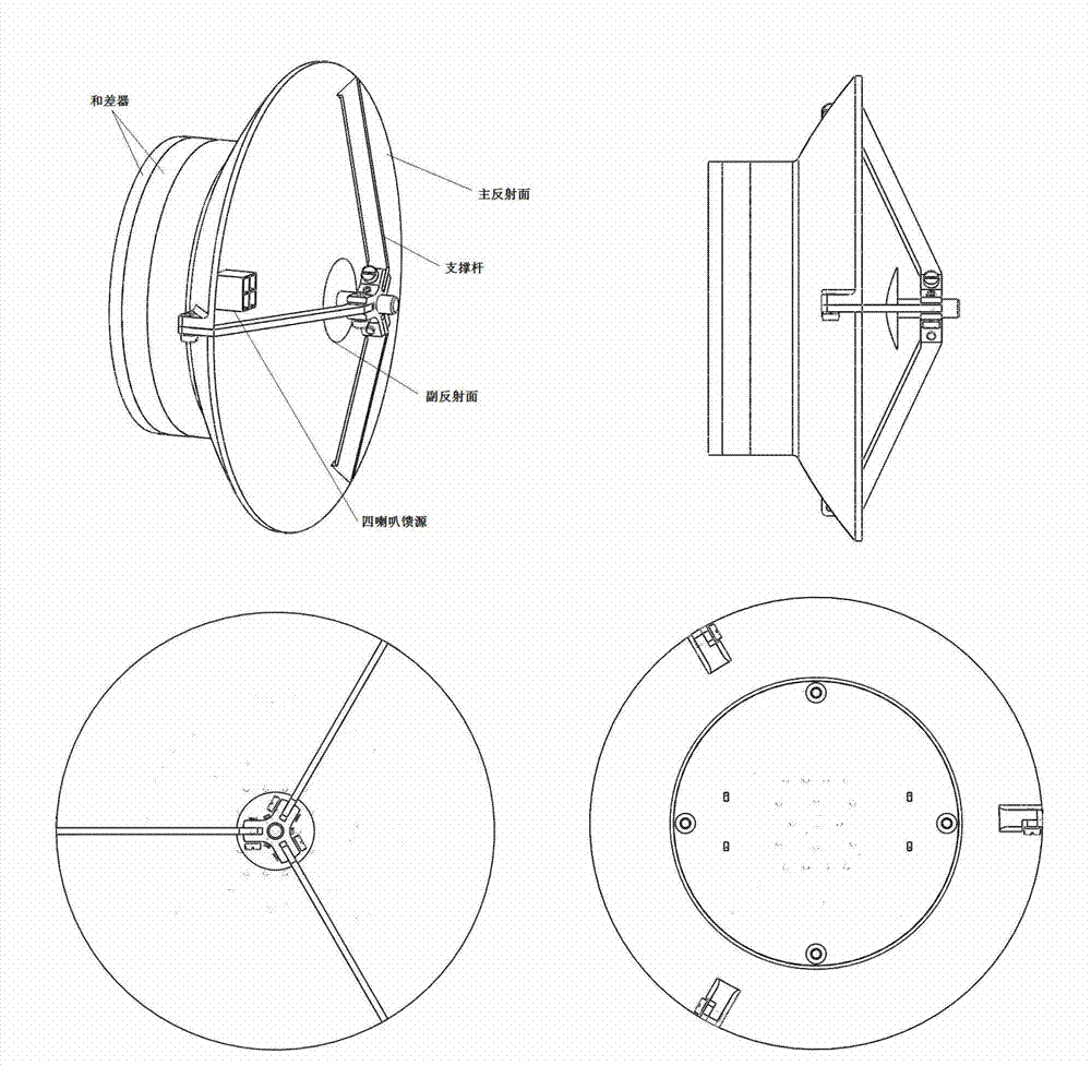 Design method of W-wave band single-pulse Cassegrain antenna