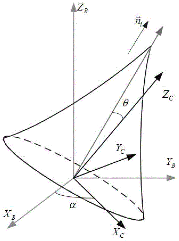 X-ray pulsar-based spacecraft attitude and position measurement system and method