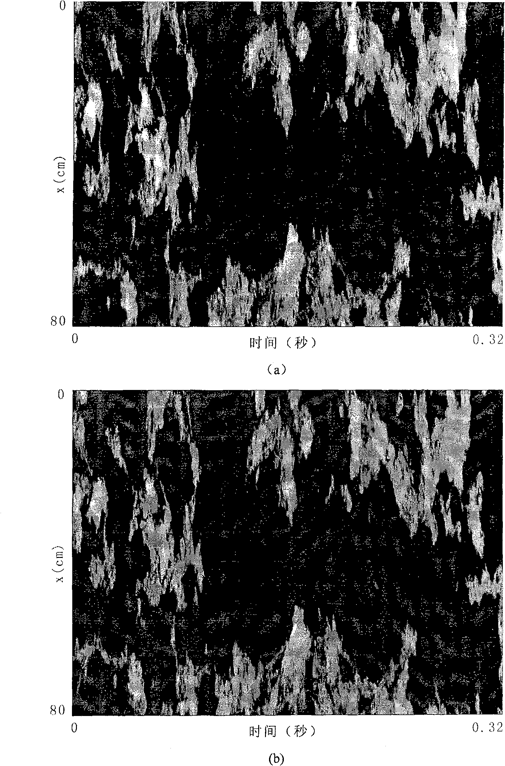 Cotton stream velocity on-line estimation method using video to measure speed in isomerism fibre sorting system