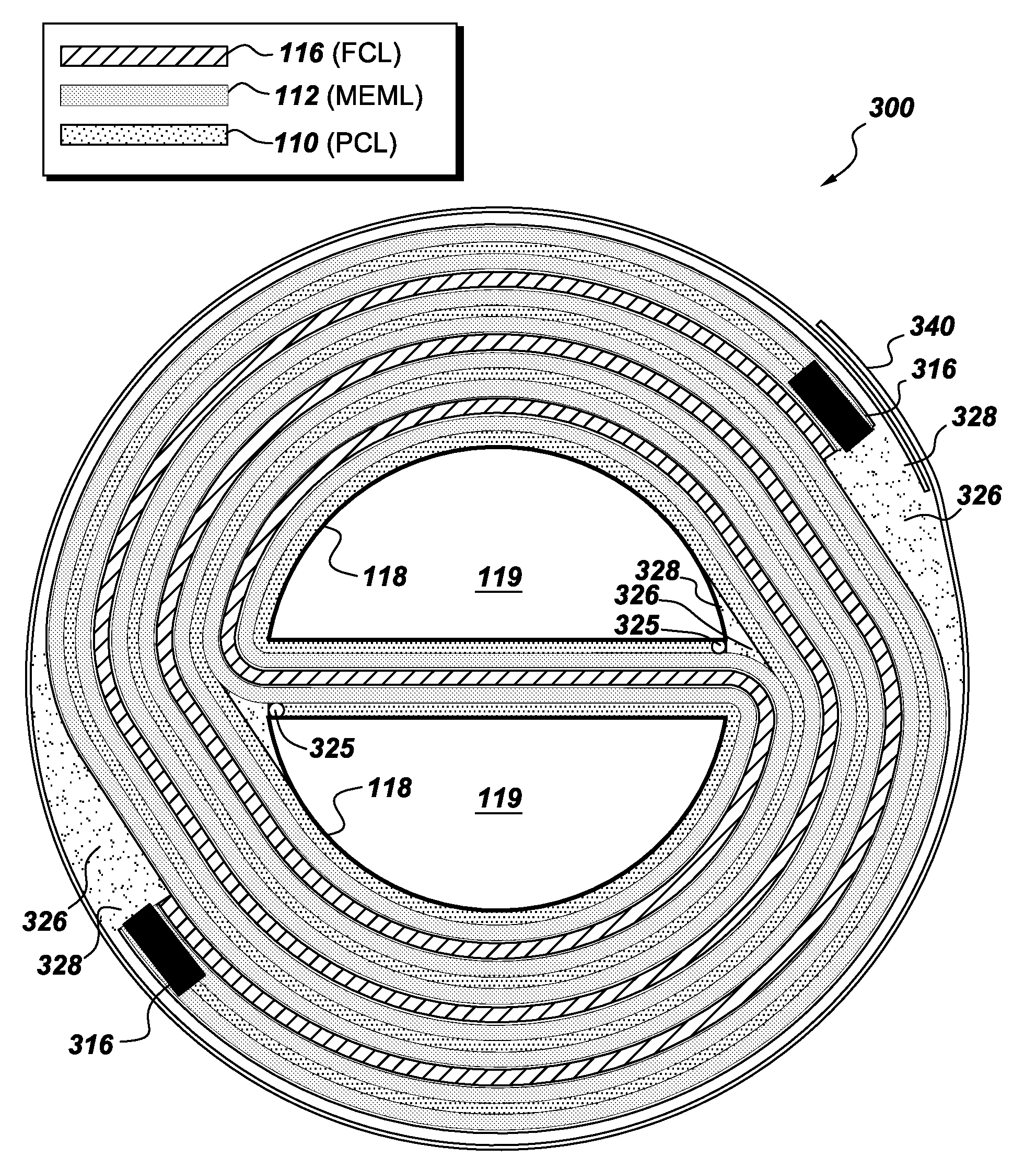 Central core element for a separator assembly