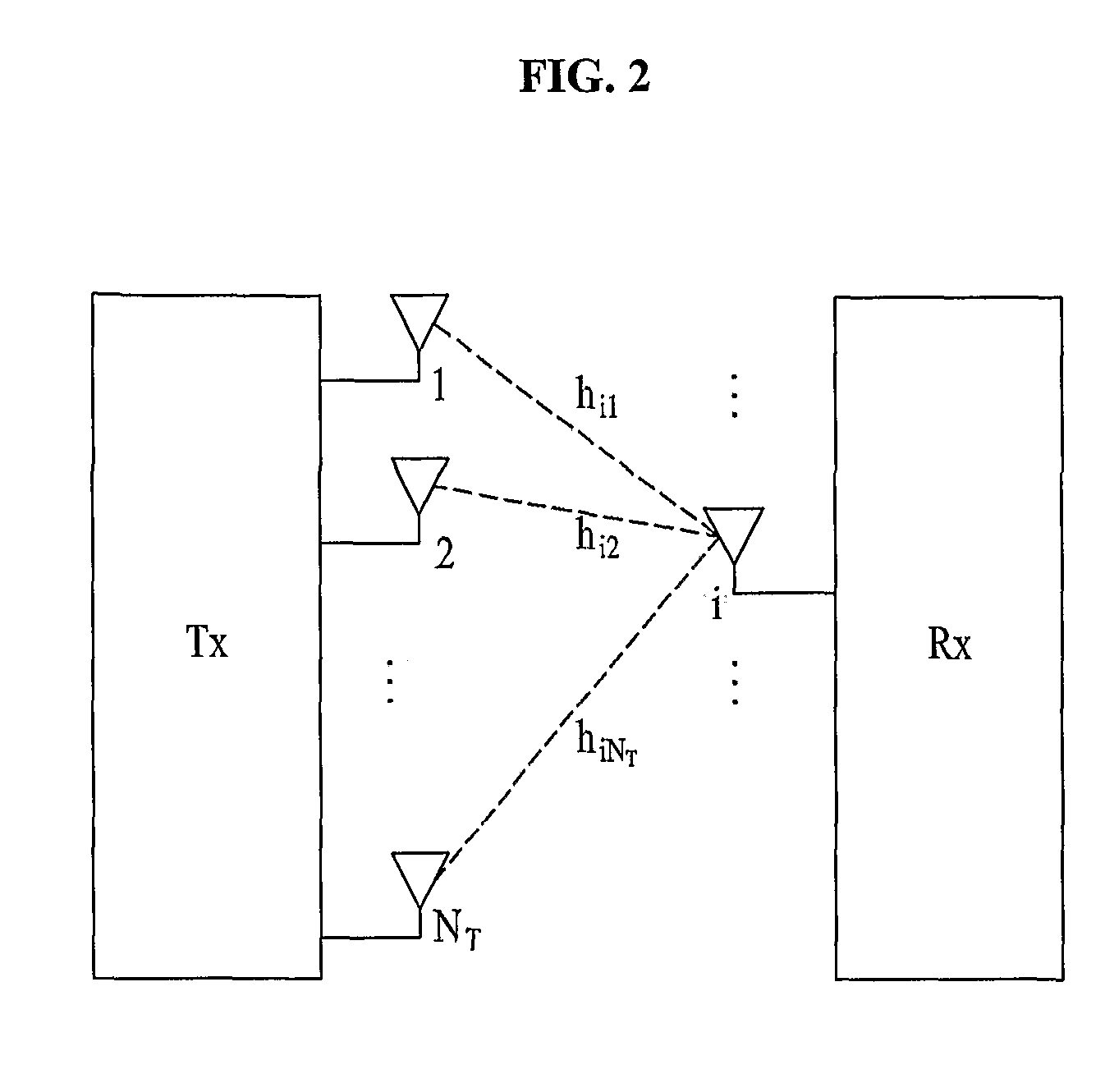 Reference signal transmission method for downlink multiple input multiple output system