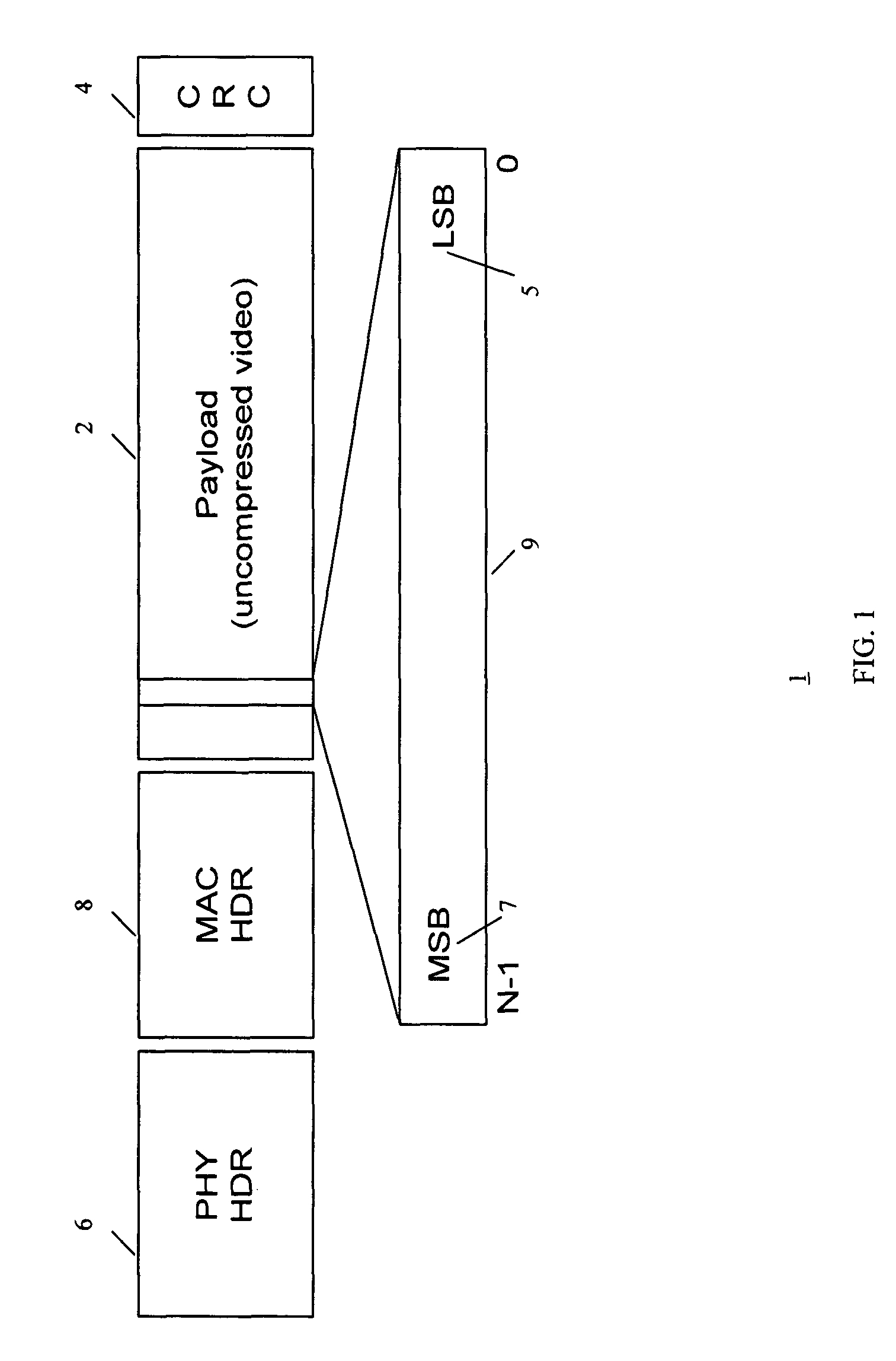 Method and system for enhancing transmission reliability of video information over wireless channels