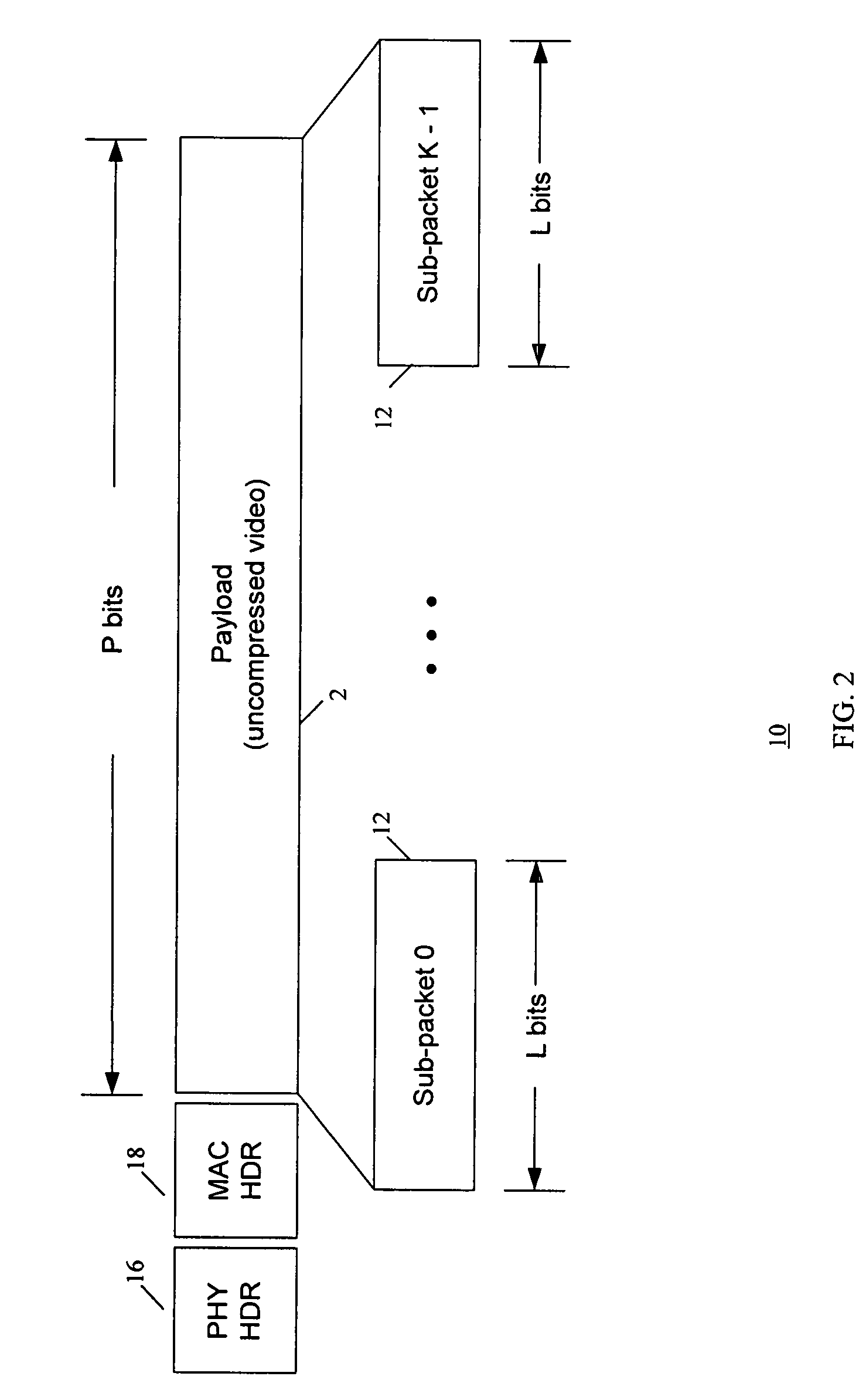 Method and system for enhancing transmission reliability of video information over wireless channels