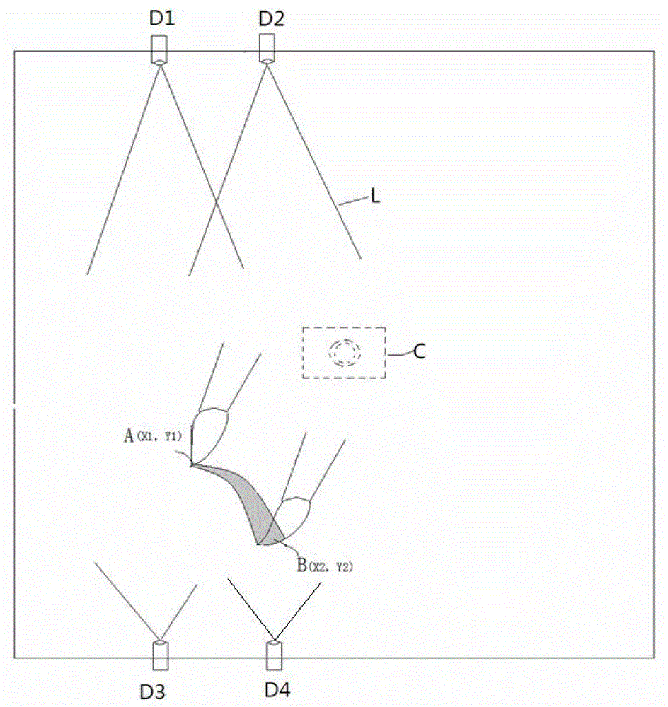 Touch screen stroke thickness recognition method and device