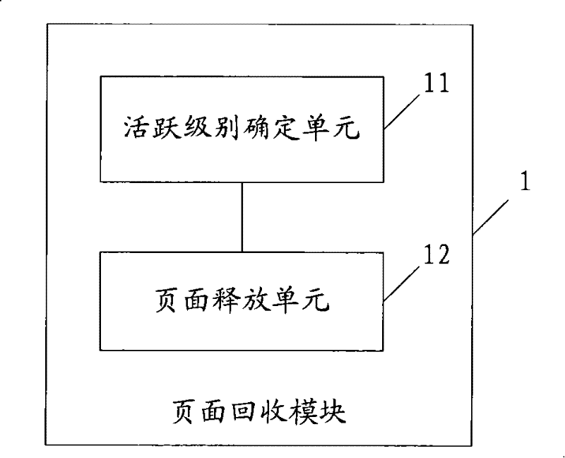 Method, apparatus and system for implementing remote internal memory exchange