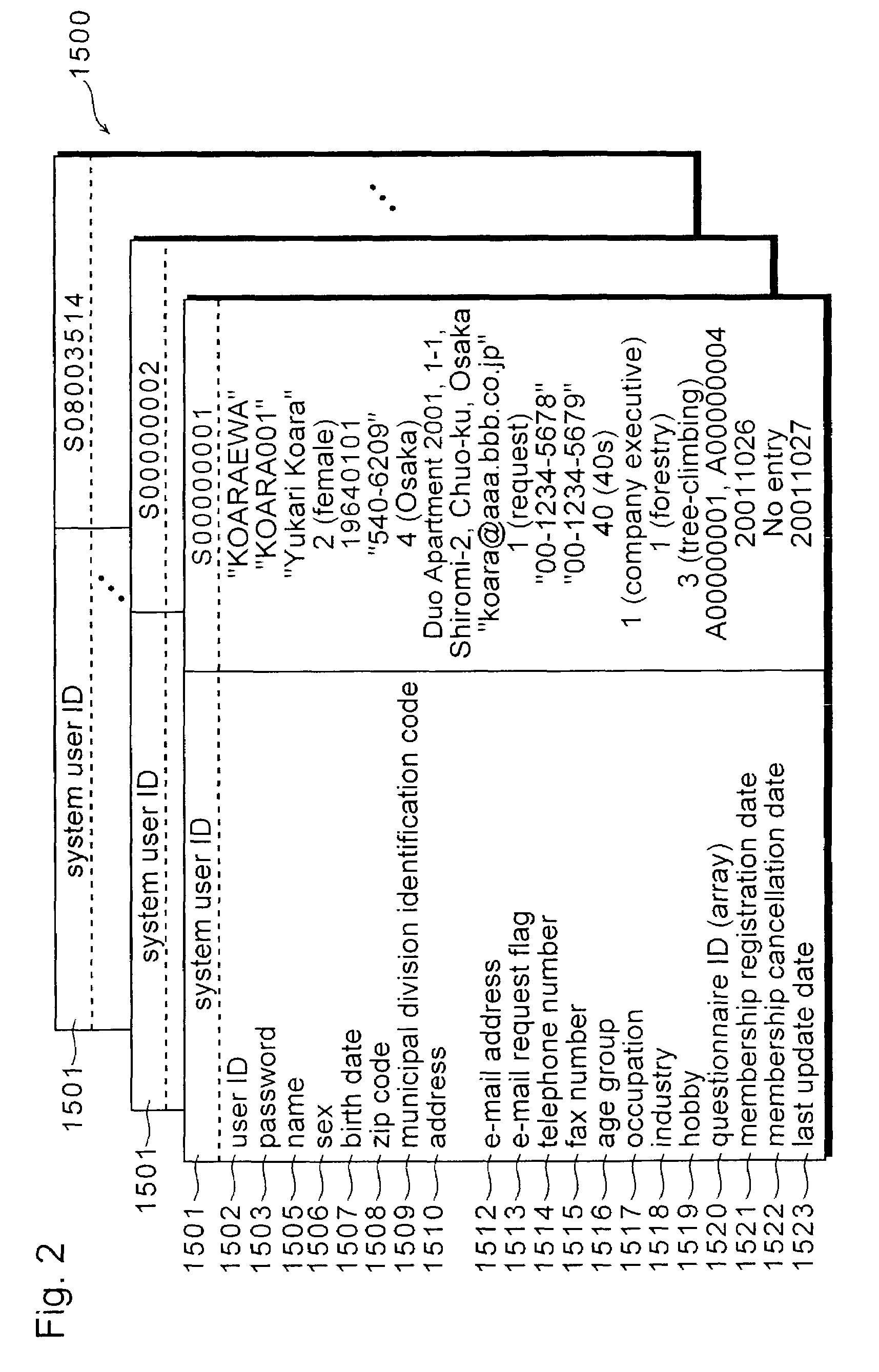 Product information management device