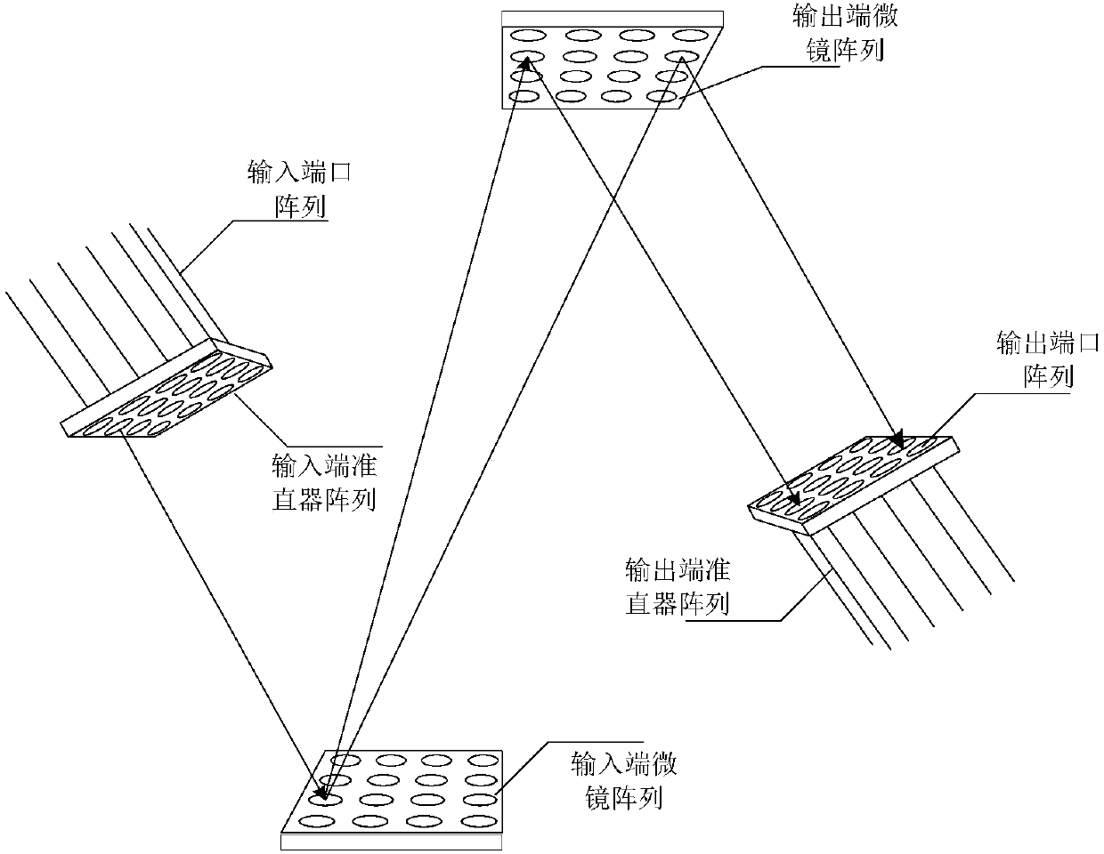 Micro electro mechanical system (MEMS) chip structure