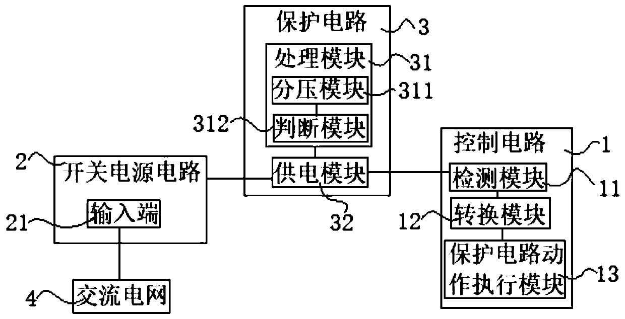 Novel AC voltage detection protection circuit and method