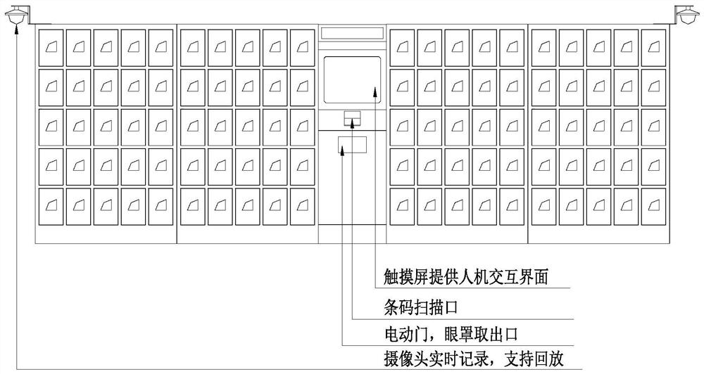 Cloud platform system for sharing virtual reality equipment