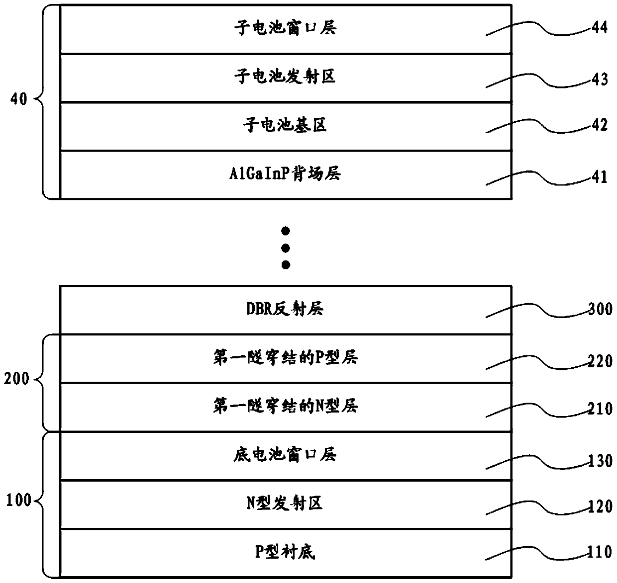 Multi-junction solar cell and power supply equipment