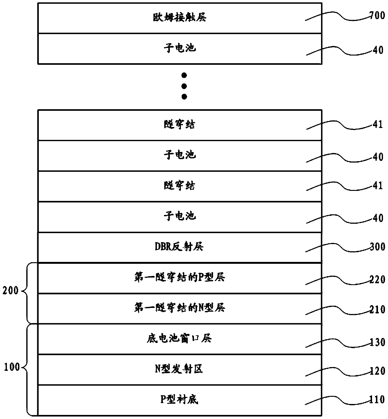 Multi-junction solar cell and power supply equipment