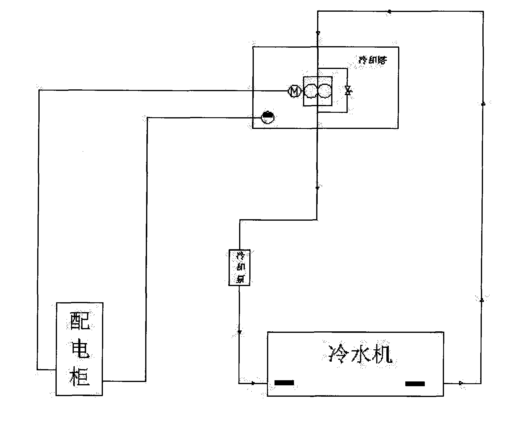 Automatic temperature control device for cooling tower fan