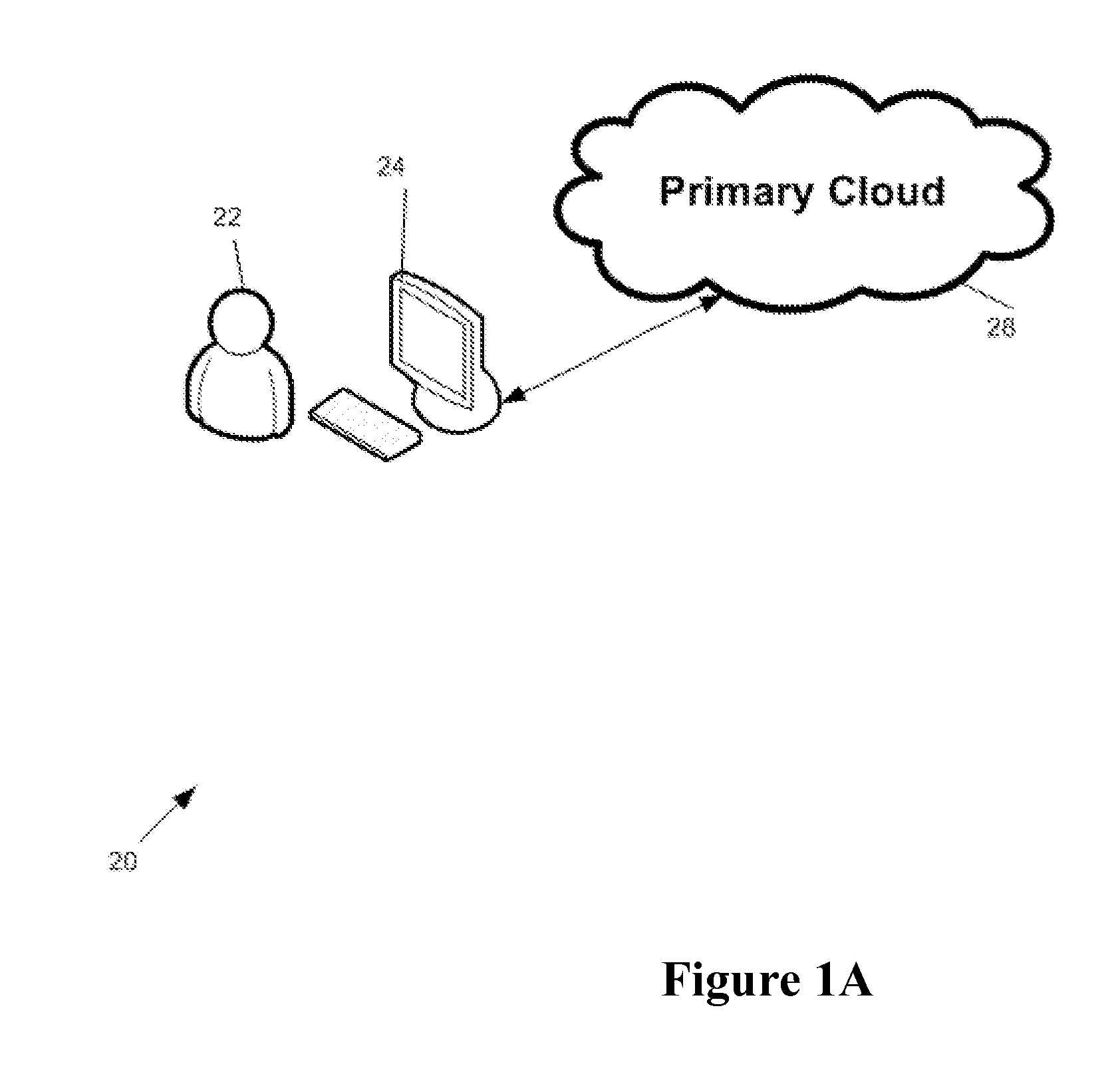 System and method for developing, deploying, managing and monitoring a web application in a single environment