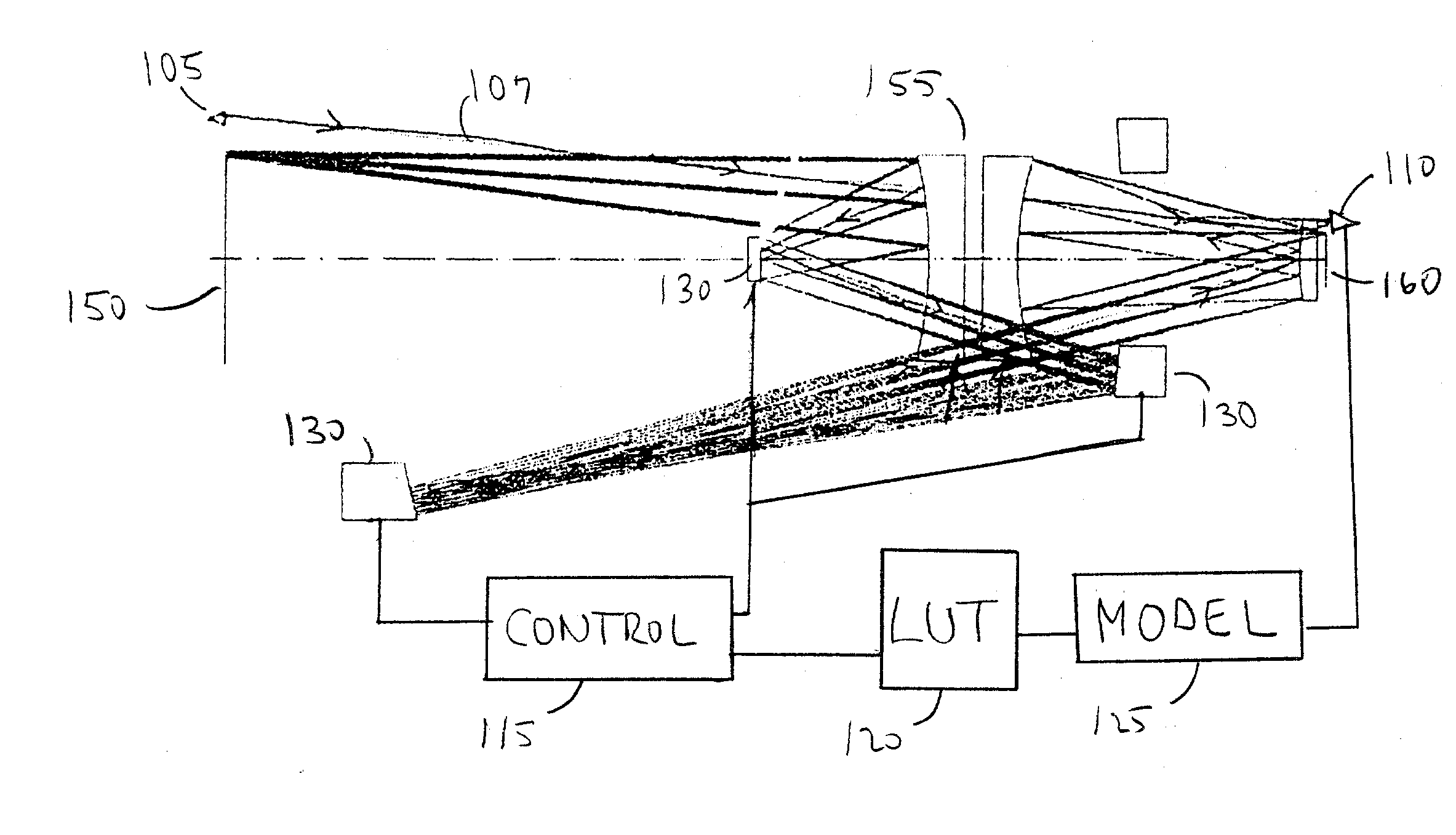 Adaptive optic with discrete actuators for continuous deformation of a deformable mirror system