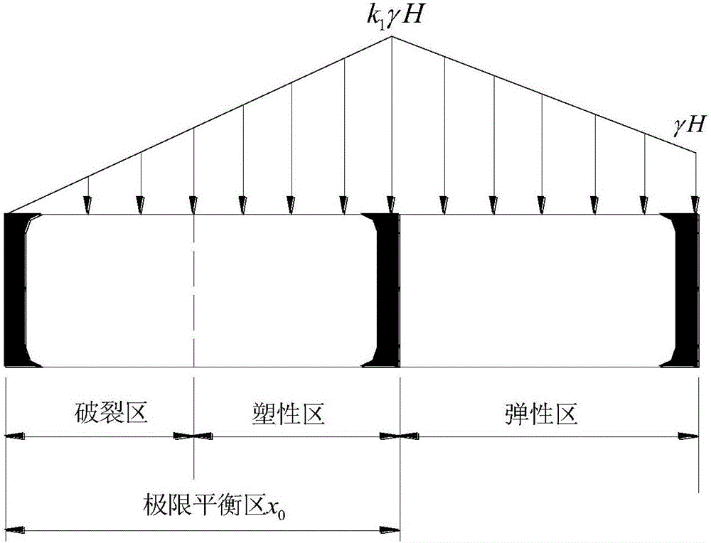 Short-distance coal seam roadway excavating and supporting method