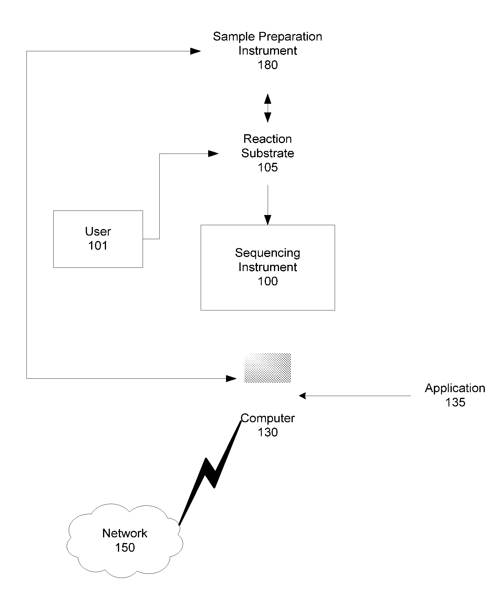System and method for detection of hiv-1 clades and recombinants of the reverse transcriptase and protease regions