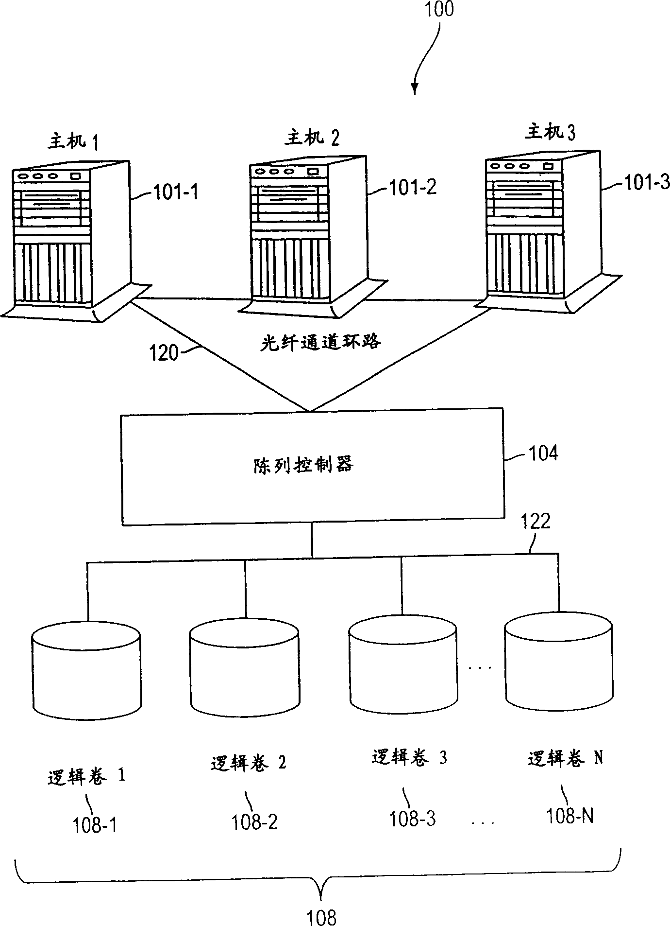 System and method for host volume mapping for shared storage volumes in multi-host computing environment