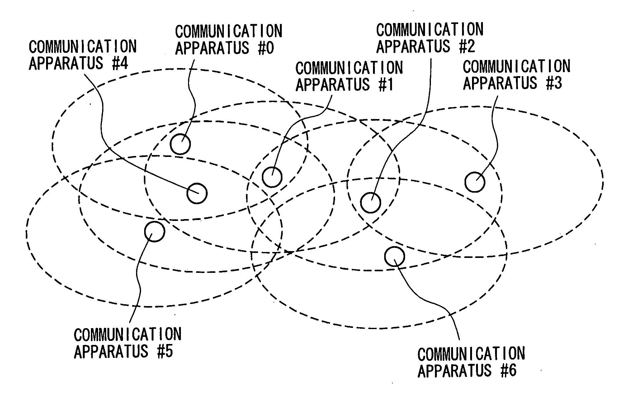Wireless communication system, wireless communication device and wireless communication method, and computer program