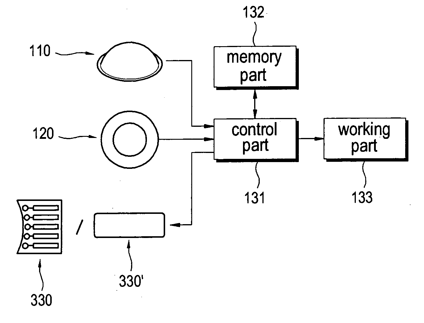 Control panel for use in an ultrasonic diagnostic apparatus