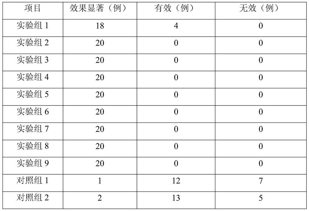 A kind of probiotics preparation and its preparation method and application