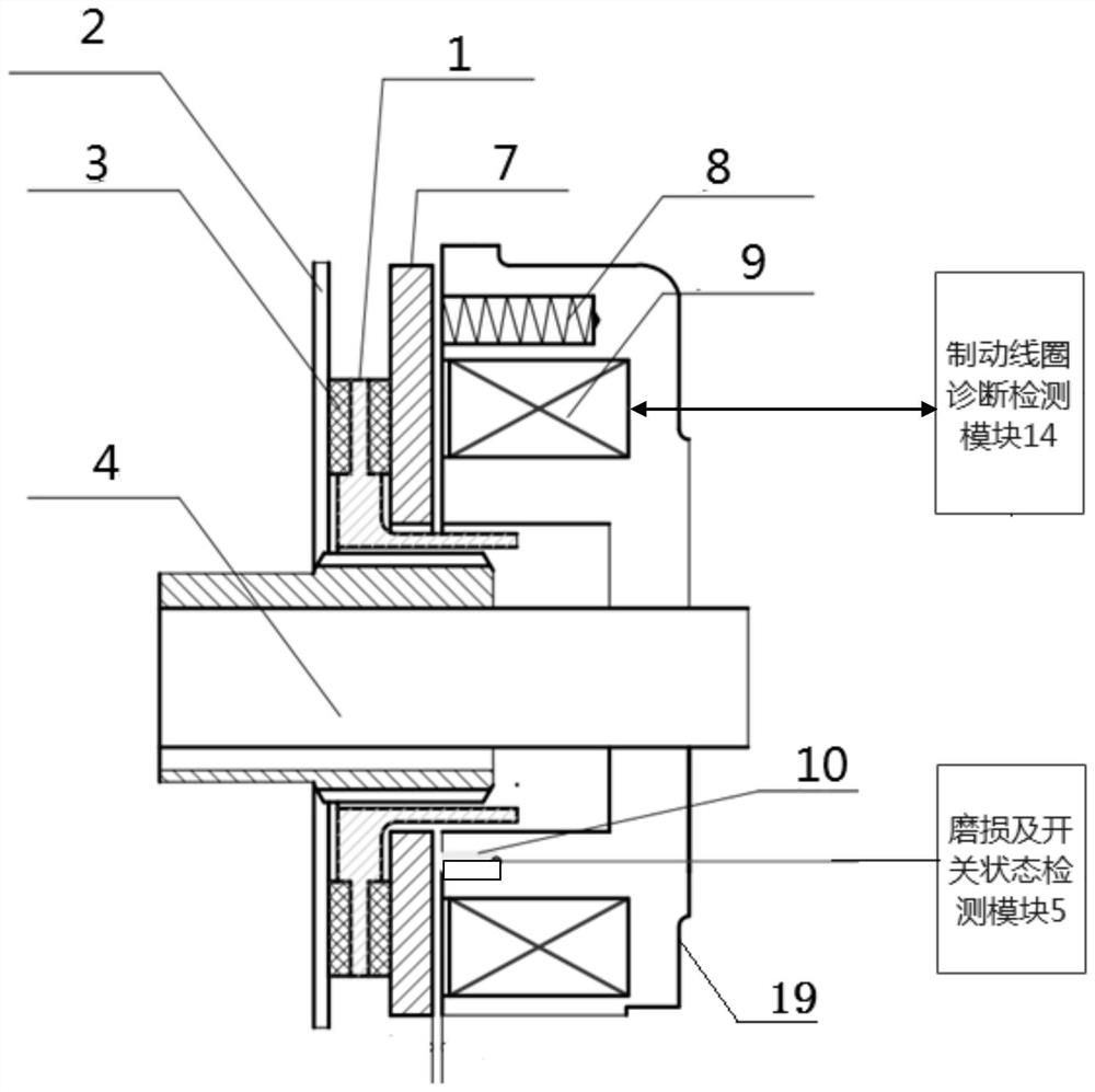 Brake motor protector with multiple safety protection functions and implementation method