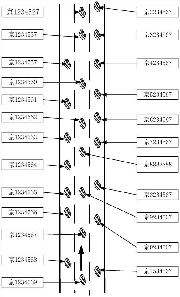 A system and method for tracking the identity of the driver of the vehicle using the on-board equipment of the police car