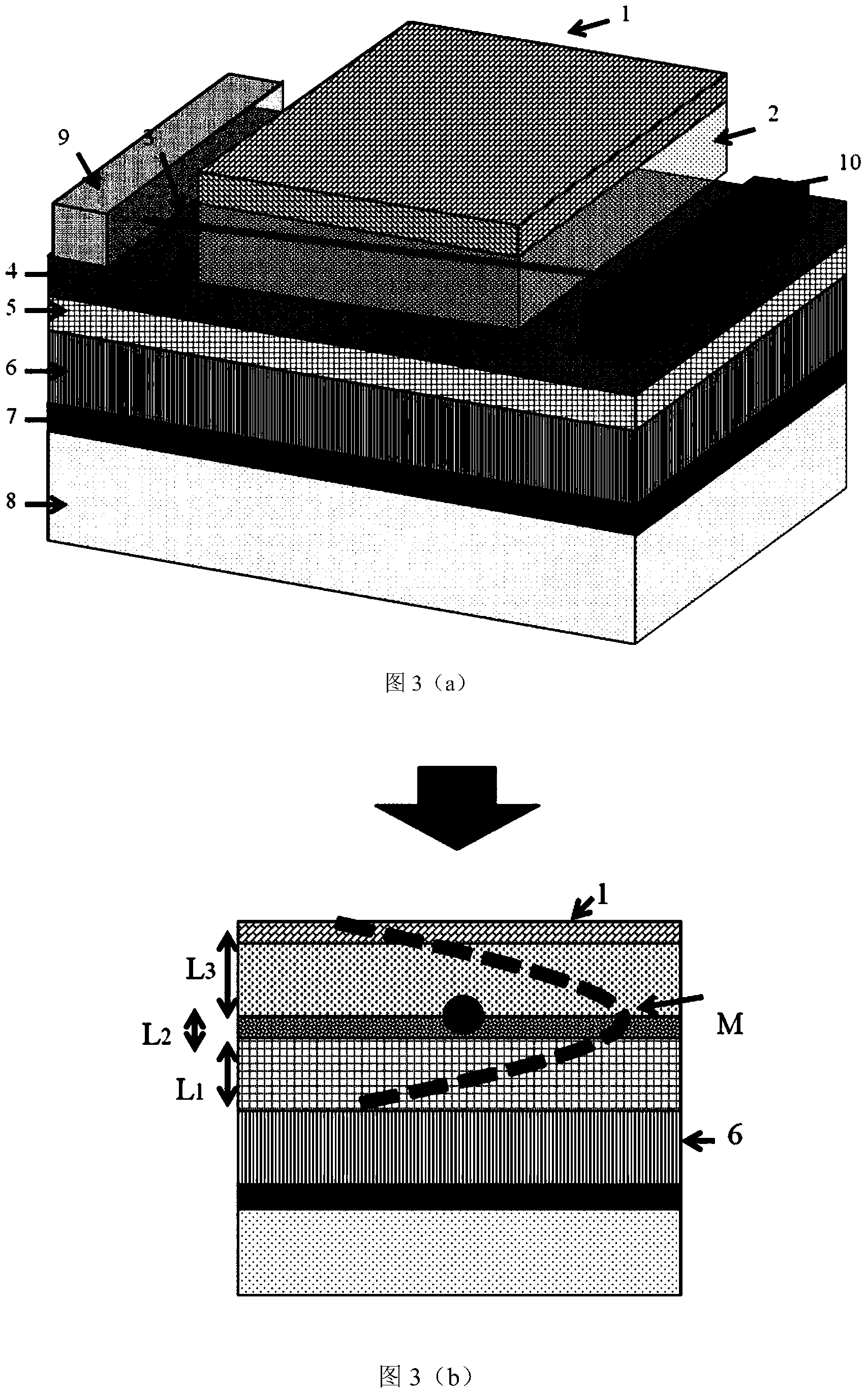 Infrared photoelectric detector and preparation method thereof