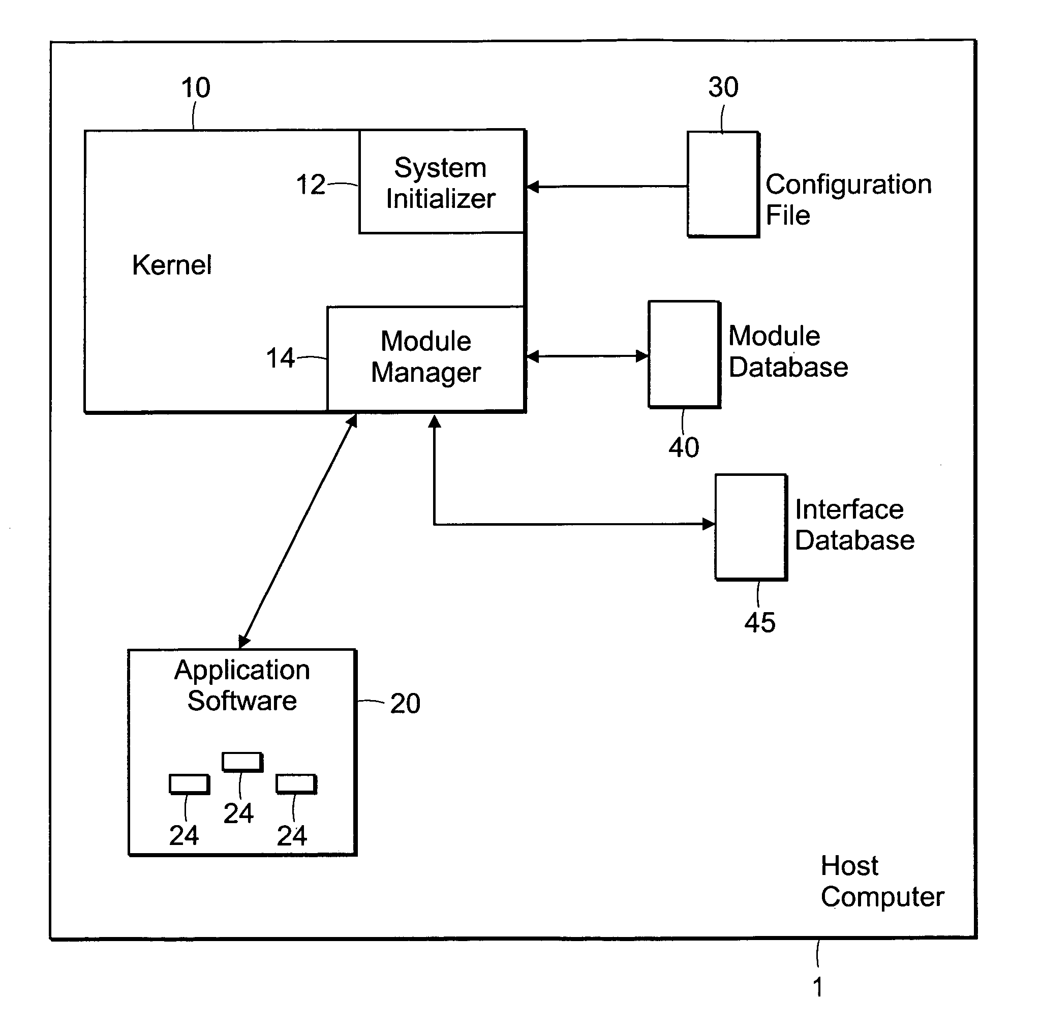 System for dynamically constructing an executable computer program