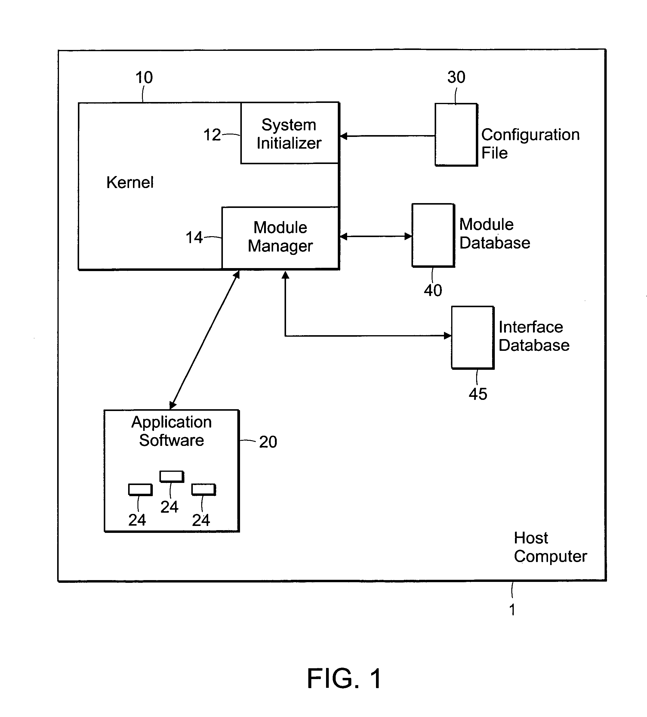 System for dynamically constructing an executable computer program