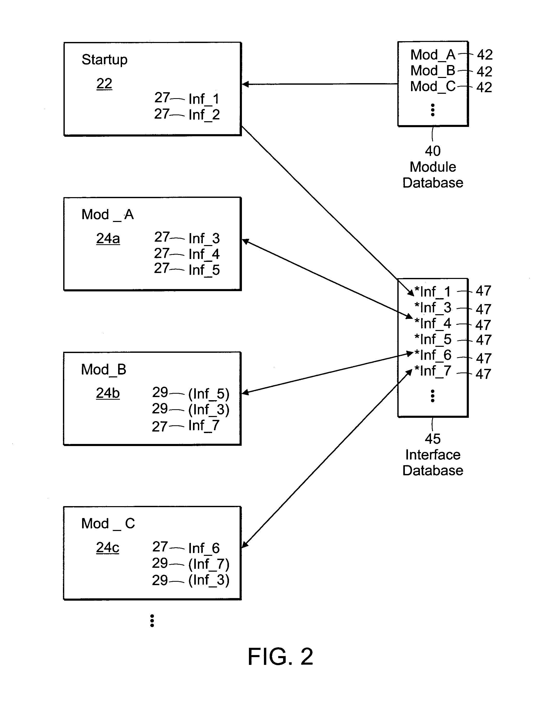 System for dynamically constructing an executable computer program