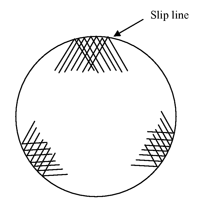 Method of eliminating surface stress of silicon wafer