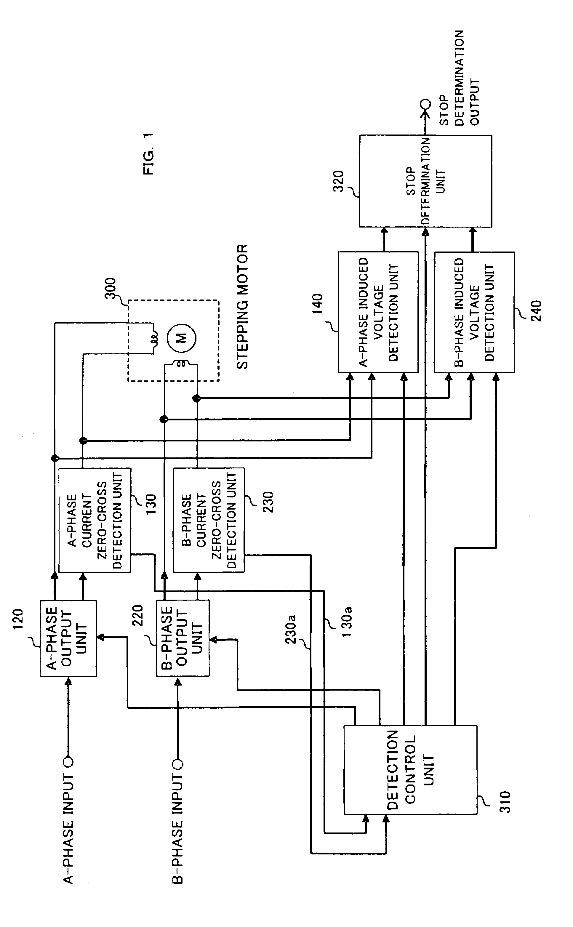Stepping motor drive and stepping motor driving method