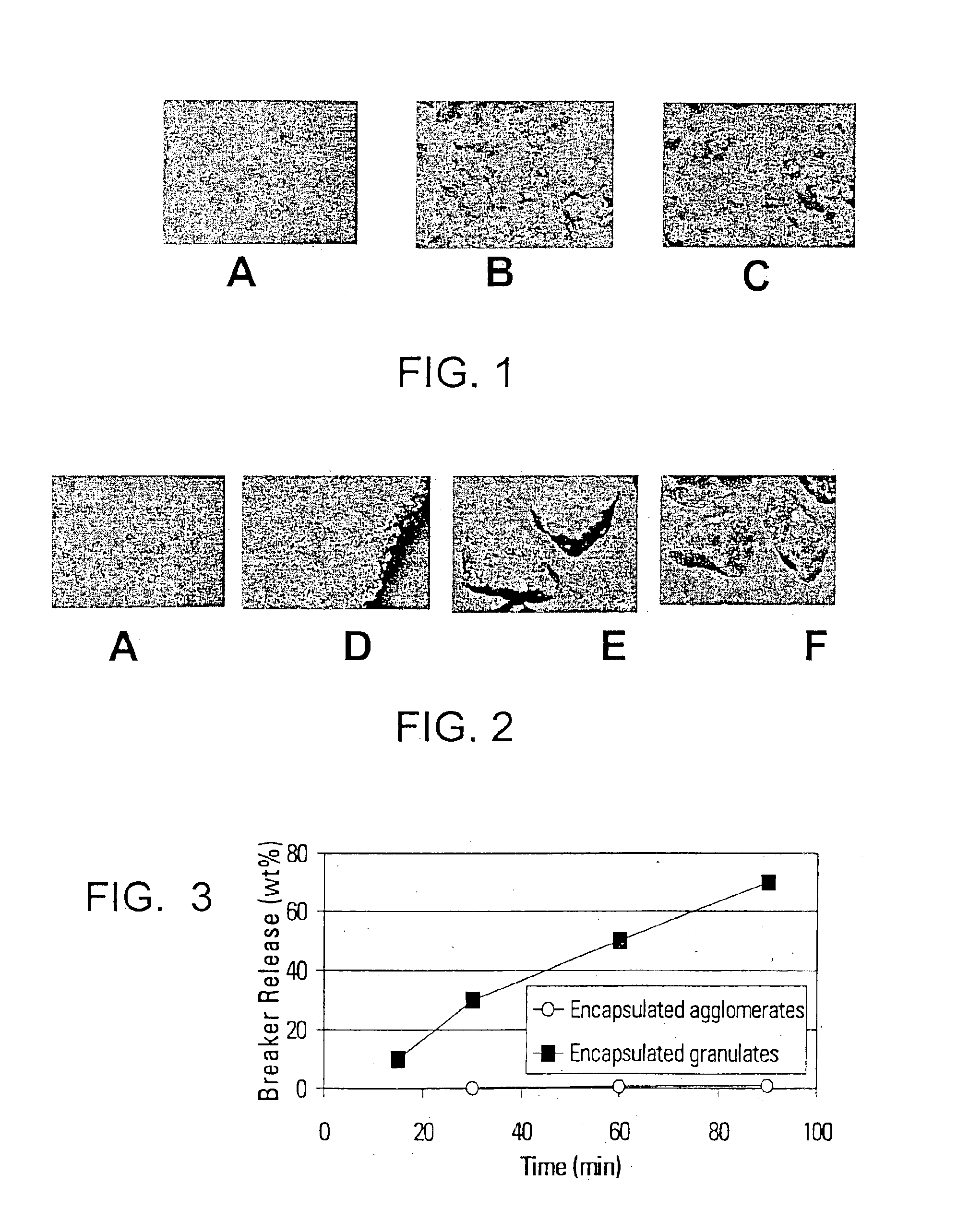 Method for treating subterranean formation