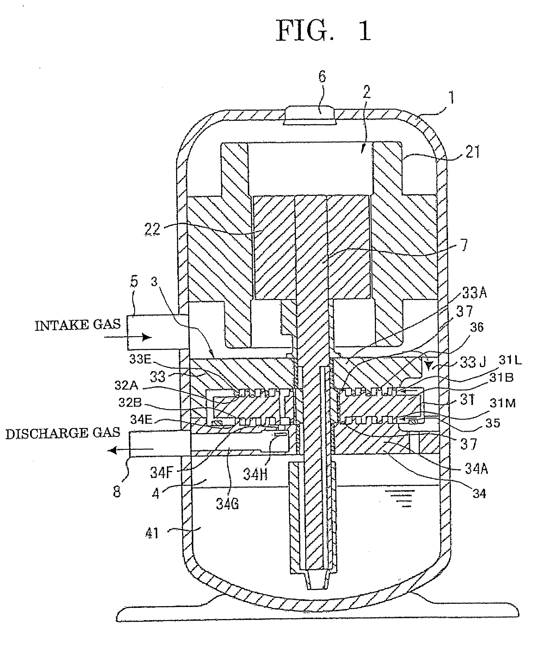 Scroll Compressor