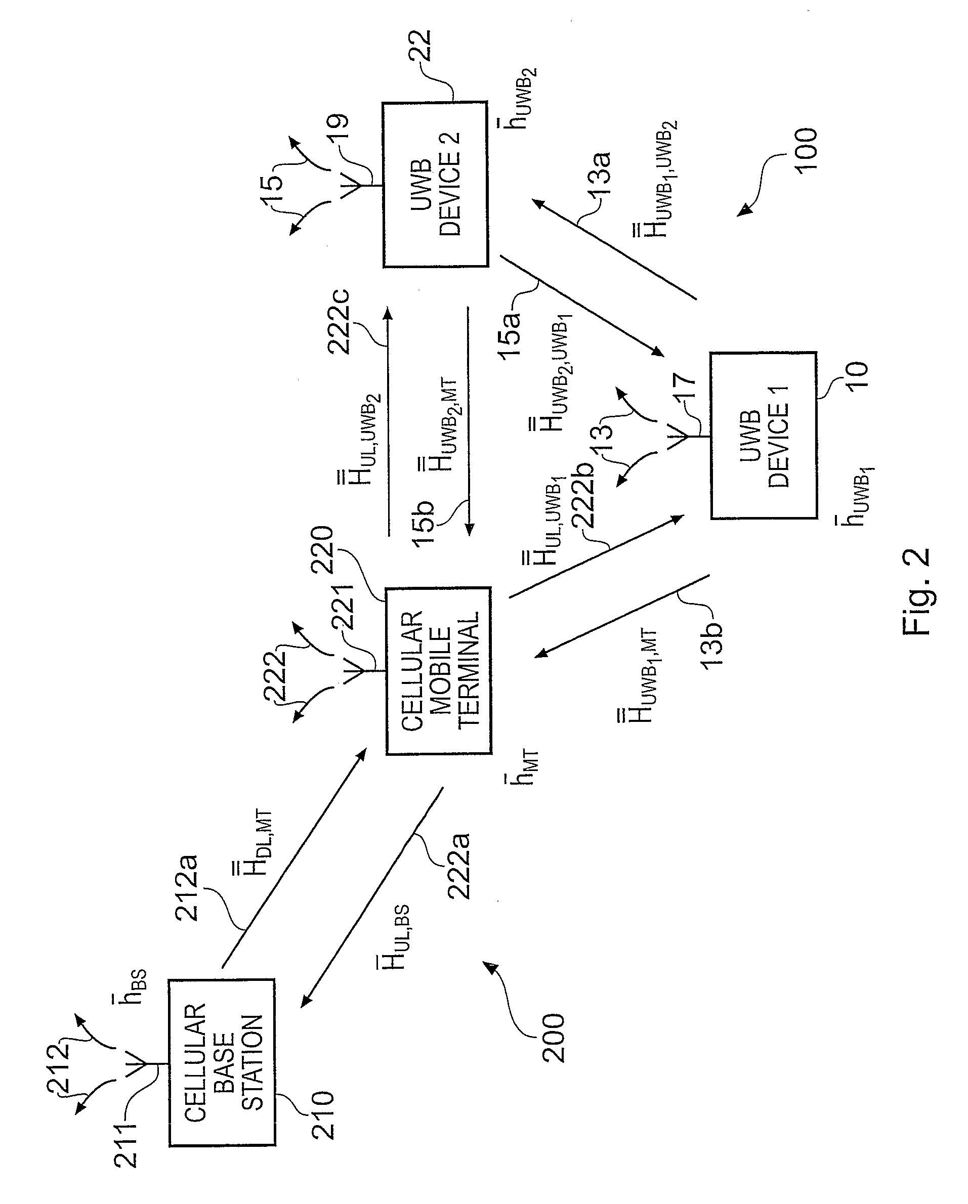 Low Power Radio Device With Reduced Interference