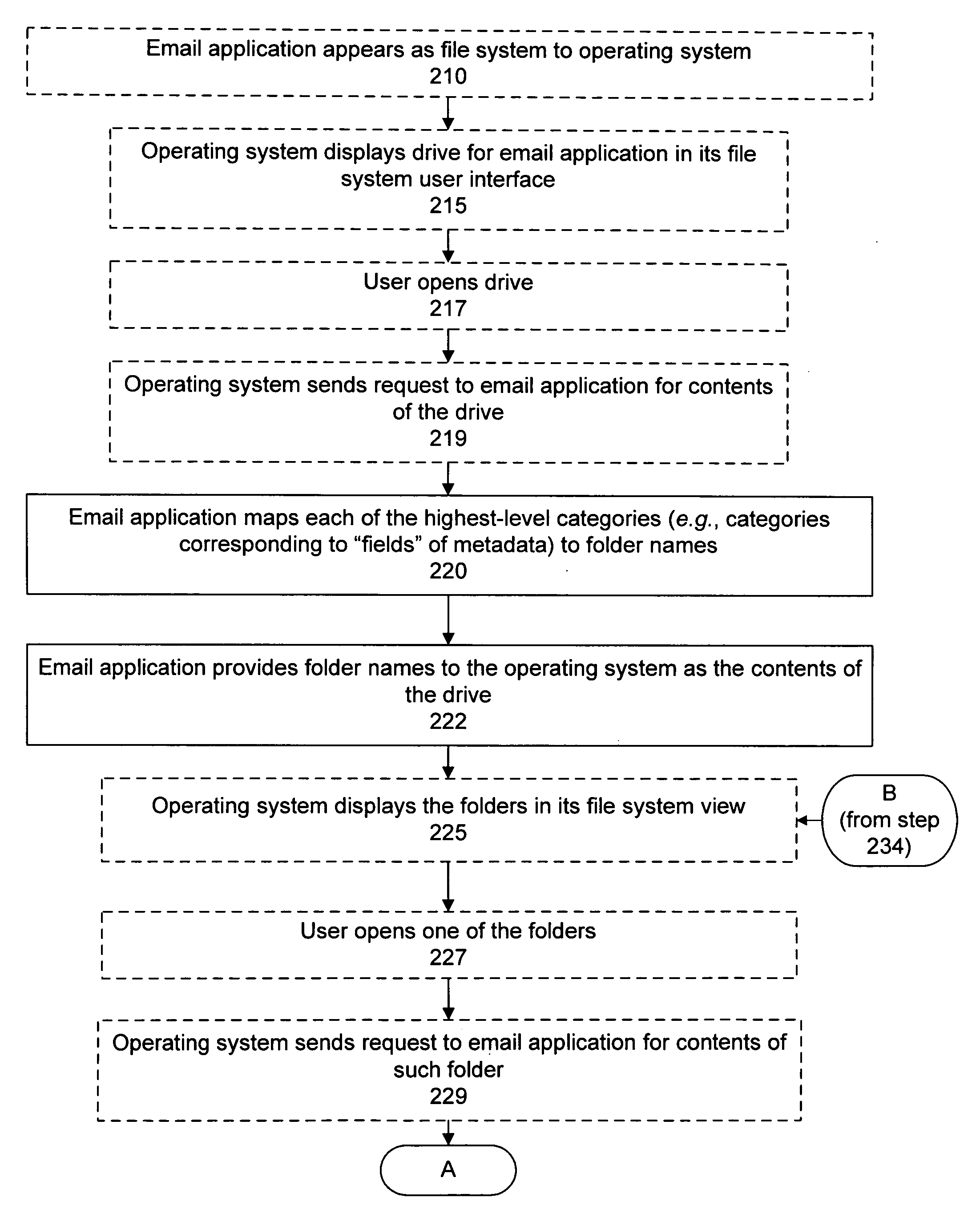 System and method for enabling an external-system view of email attachments